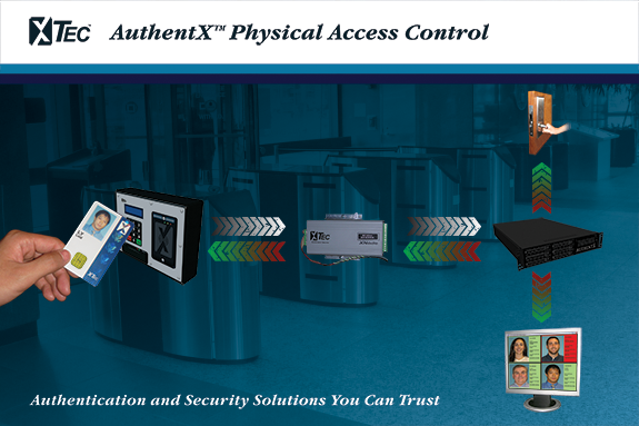 XTec AuthentX Security Poster