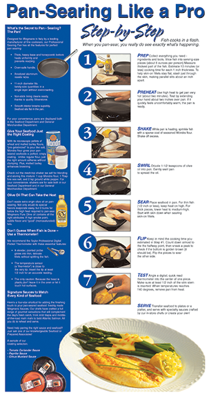 Wegmans Food Markets Packaging Products